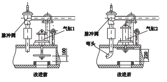 改進前后清灰結(jié)構(gòu)示意.png